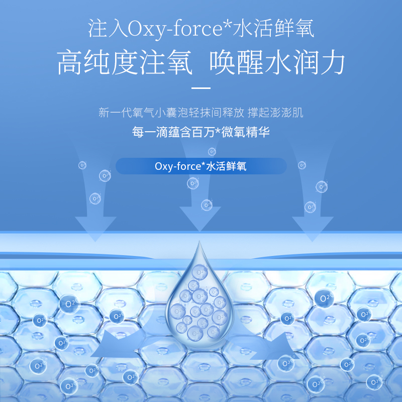 韩束官方旗舰店韩束蓝胶囊高机能精华液清爽补水保湿收缩毛孔面部精华官网正品1