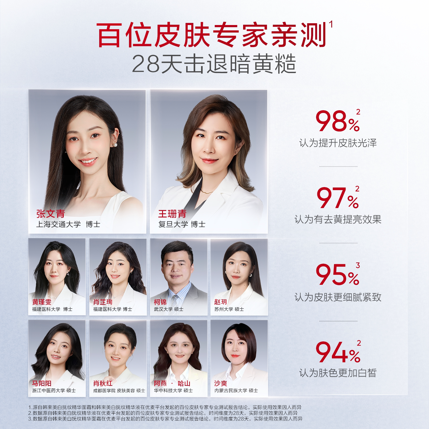 【田栩宁专属】韩束377白蛮腰美白保湿水乳紧致淡斑去黄护肤正品