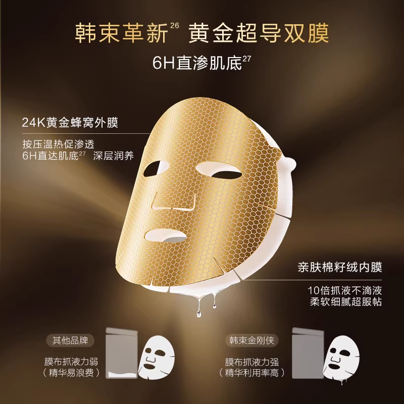 【U先入仓】韩束黄金胶原炮紧致抗皱金刚侠面膜1片,淘宝优惠券,粉丝福利购,淘宝优惠卷