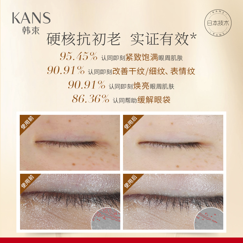 韩束官方旗舰店韩束金刚侠眼膜贴淡化细纹紧致改善黑眼圈去眼袋正品熬夜补水保湿1