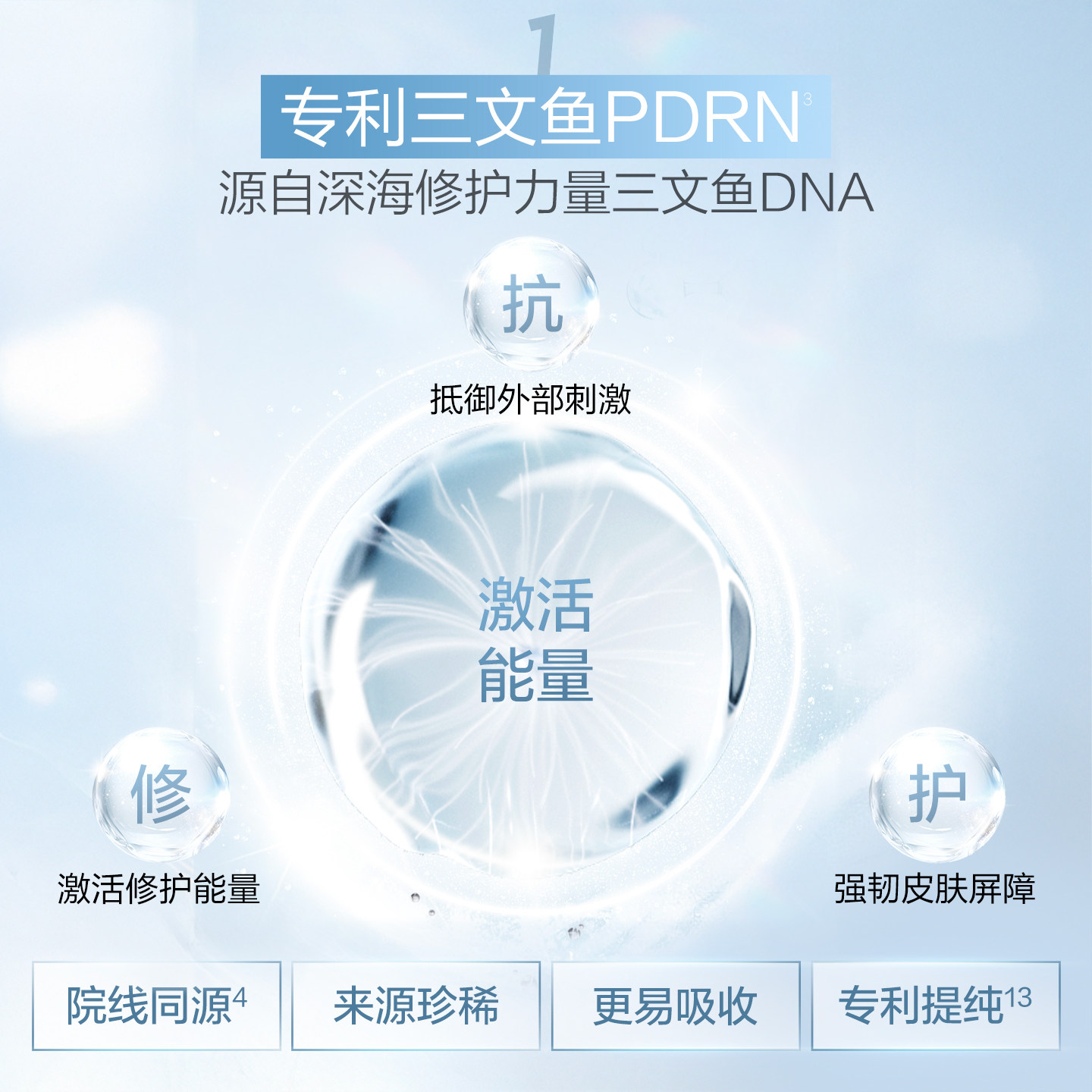 韩束PDRN三文鱼次抛水乳精华水光紧致淡纹温和修护补水舒缓保湿