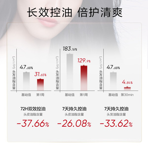 細節圖