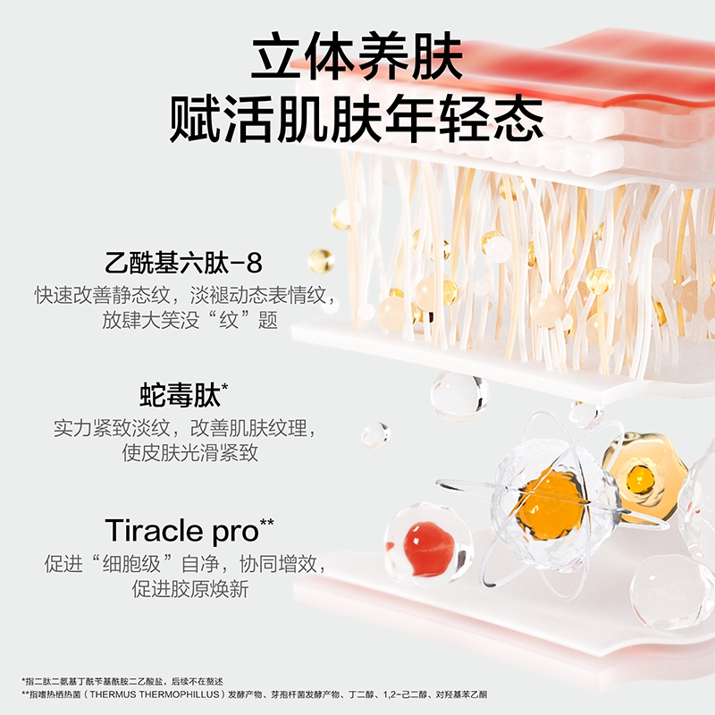 韩束黑蛮腰水/乳/精华/面霜任选2件