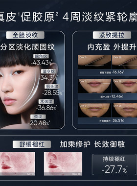 【会员五折抢】韩束X肽霜15g  赋活丰盈紧塑霜紧致淡纹
