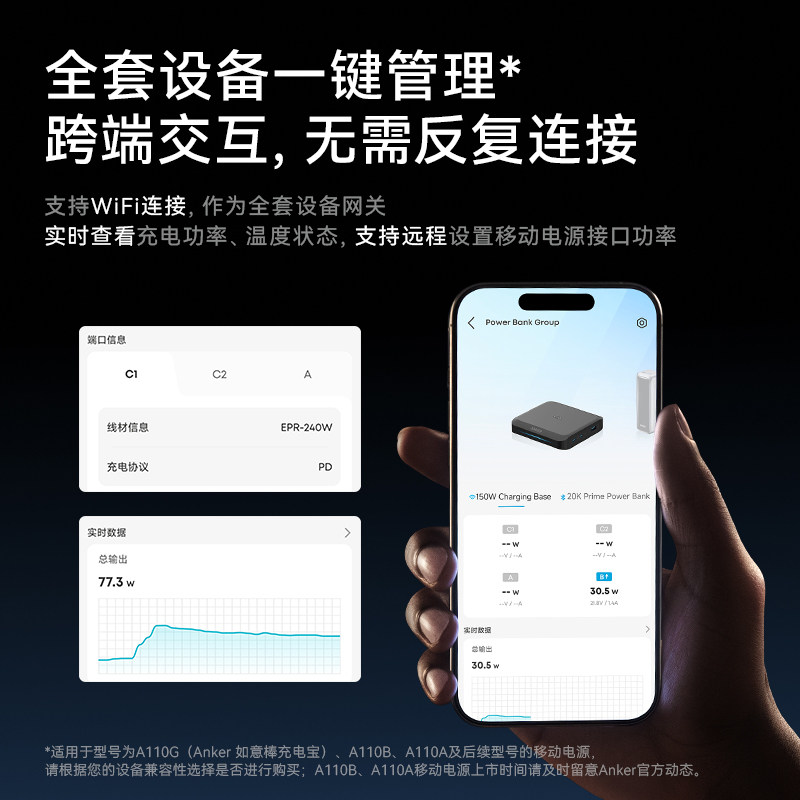 Anker Prime安克150W充电器多口桌面充电站磁吸底座Typec快充插头适用苹果17promax手机16笔记本电脑MacBook,淘宝优惠券,粉丝福利购,淘宝优惠卷