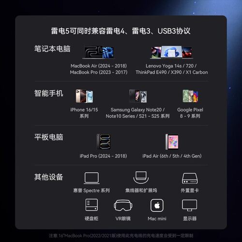 Anker安克雷电5数据线移动硬盘Thunderbolt4高清16kusb3.1双头typec电脑音视频投屏全功能120Gbps高速传输线 - 图3
