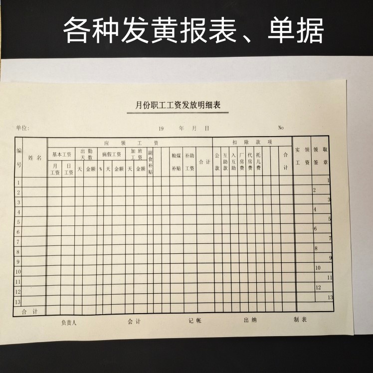 老旧库存1900年开头月份职工工资发放明细表财务做补帐考勤报表-图0