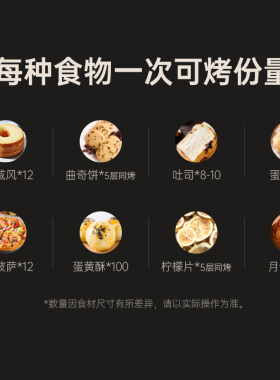 共好不锈钢烘干发酵烘焙蒸烤箱