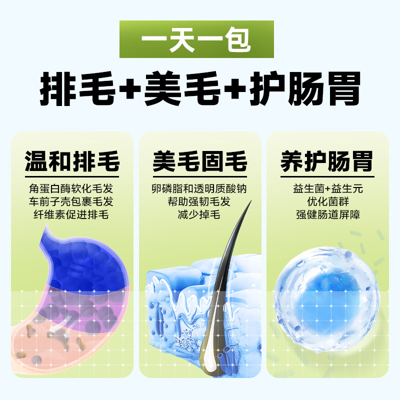 雷米高排毛球功能包猫用化毛冻干粉调理肠胃化毛球膏温和排毛粉,淘宝优惠券,粉丝福利购,淘宝优惠卷