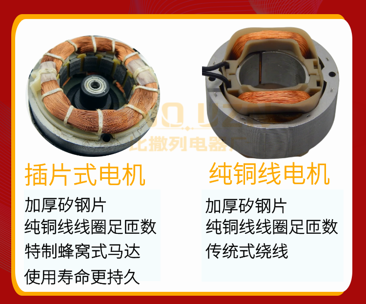 焊机箱柜散热145FZY2/4-S轴流变频式风机AC220v110/380风扇G17040,淘宝优惠券,粉丝福利购,淘宝优惠卷