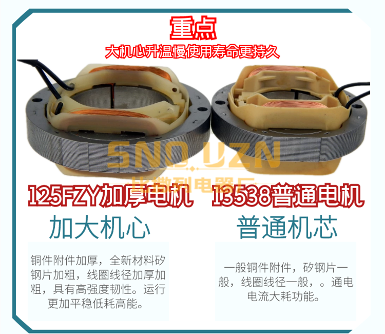 电焊机柜箱散热器125FZY2-S/13538轴流风机AC220V/380V13.5CM风扇,淘宝优惠券,粉丝福利购,淘宝优惠卷