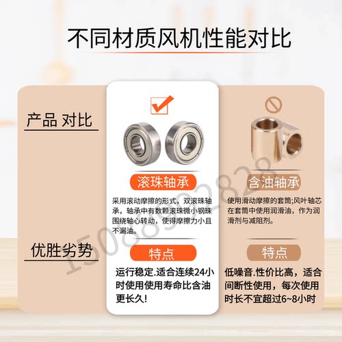 包邮散热风扇SF8025AT排气扇2082HSLAC220V8cm机箱柜轴流风机80MM - 图2