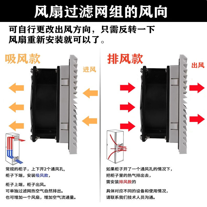 ZL-806 ventilation filter group FB9806.230