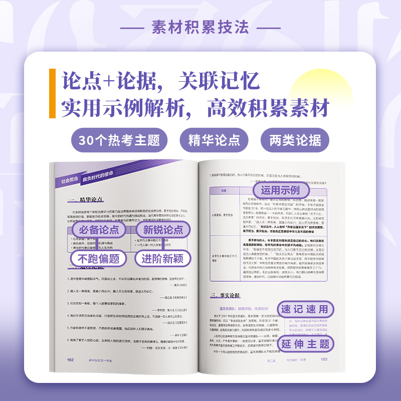 2024新版作文纸条教你写作文高中议论文一本全高分技巧方法一本通高中通用高一高二高三高考题型全覆盖针对指导华南理工大学出版K - 图2