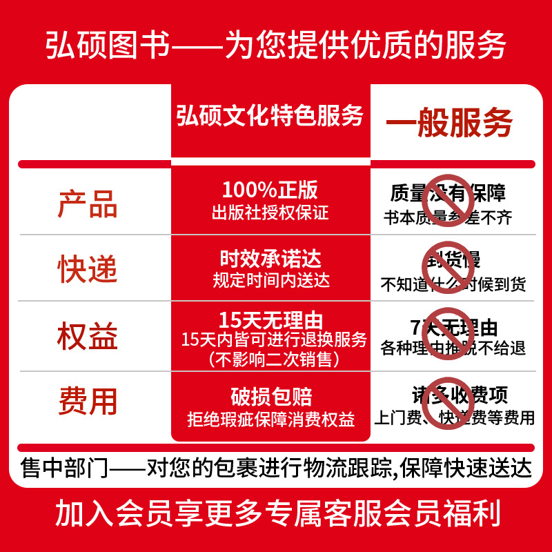 市北资优生教材数学六年级视频课培养教材练习册全套上海市北理四色书小学初中初一竞赛培优课程讲解教材教辅书练习册初级中学培优-图3