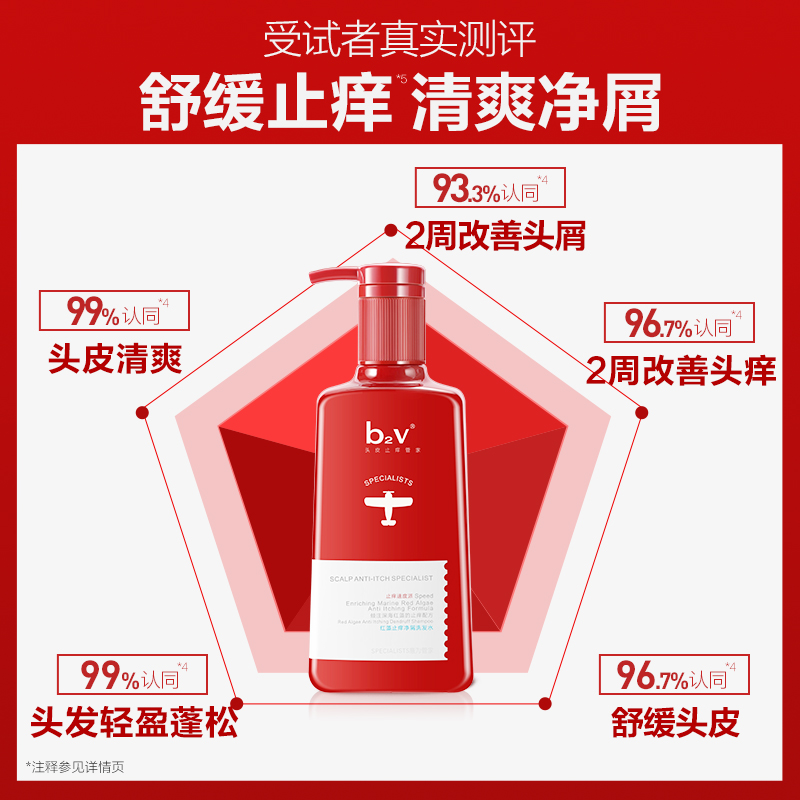 安享好物 安享A级洗发水-b2v红藻洗发水