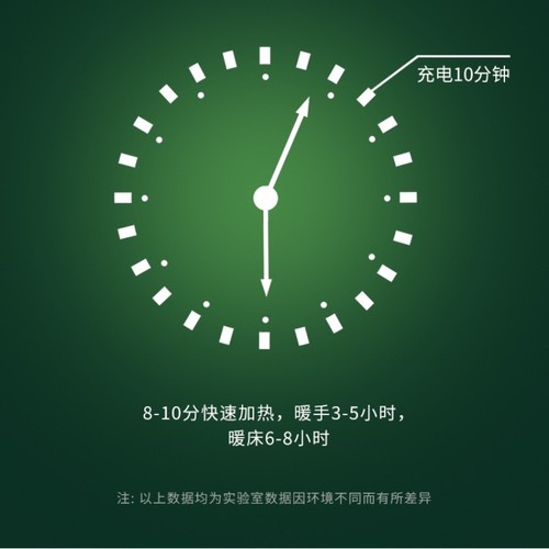 充电热水袋防爆卡通暖水袋电热热手袋暖宫热水带暖手捂被窝专用 - 图1