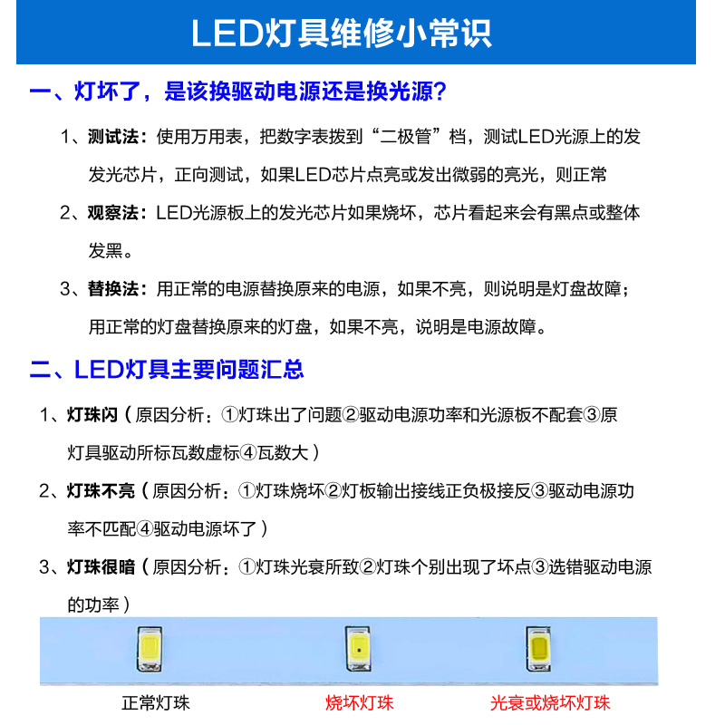 led光源板2835灯珠贴片圆形天花射灯筒灯轨道灯板7w灯芯片3瓦12W - 图3