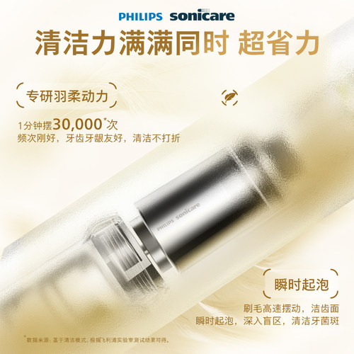 飞利浦电动牙刷官方旗舰正品S3pro成人情侣生日礼物新婚刷HX2571 - 图2