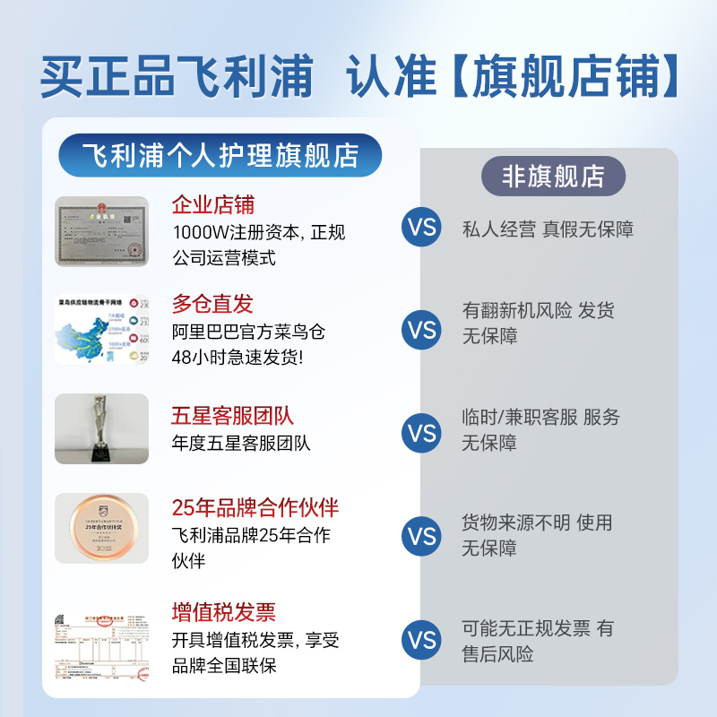 【新年礼物】飞利浦宝藏刷电动牙刷全自动充电成人情侣男女HX2571