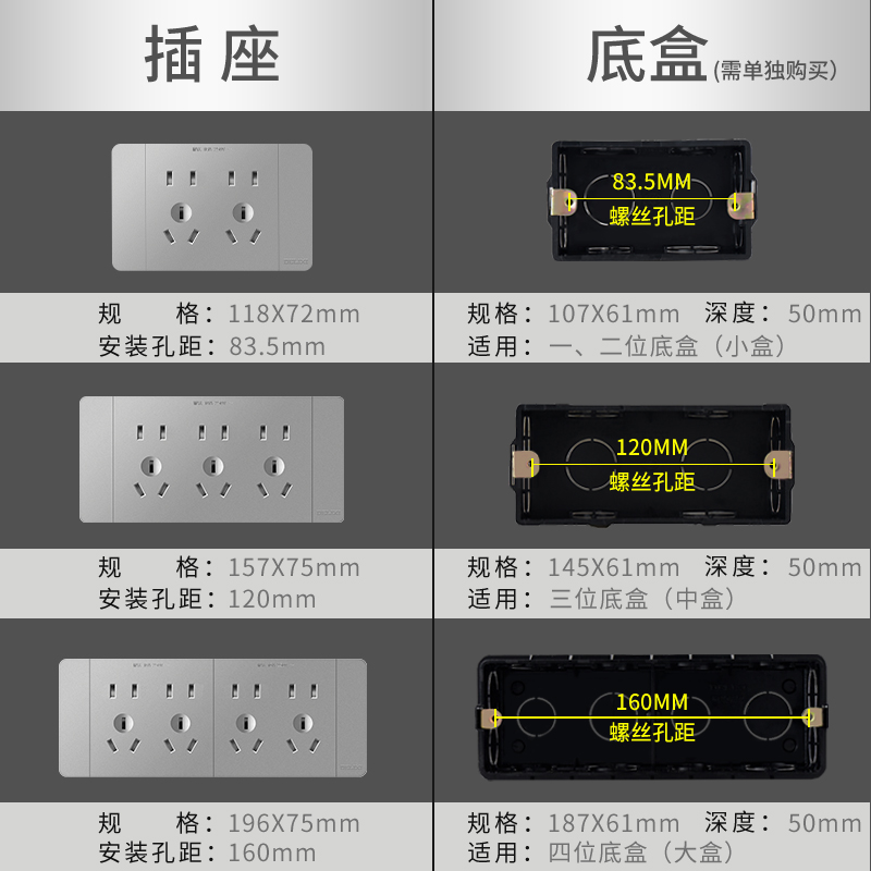 德力西118型开关插座面板15孔电源十五孔9孔墙壁插座12孔20孔插座 - 图2