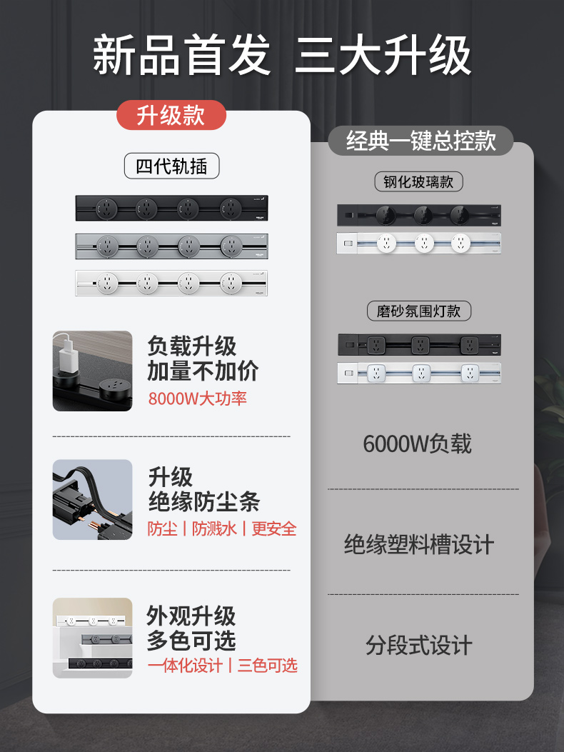德力西轨道插座可移动电力滑轨排插接线板插排厨房客厅无线家用