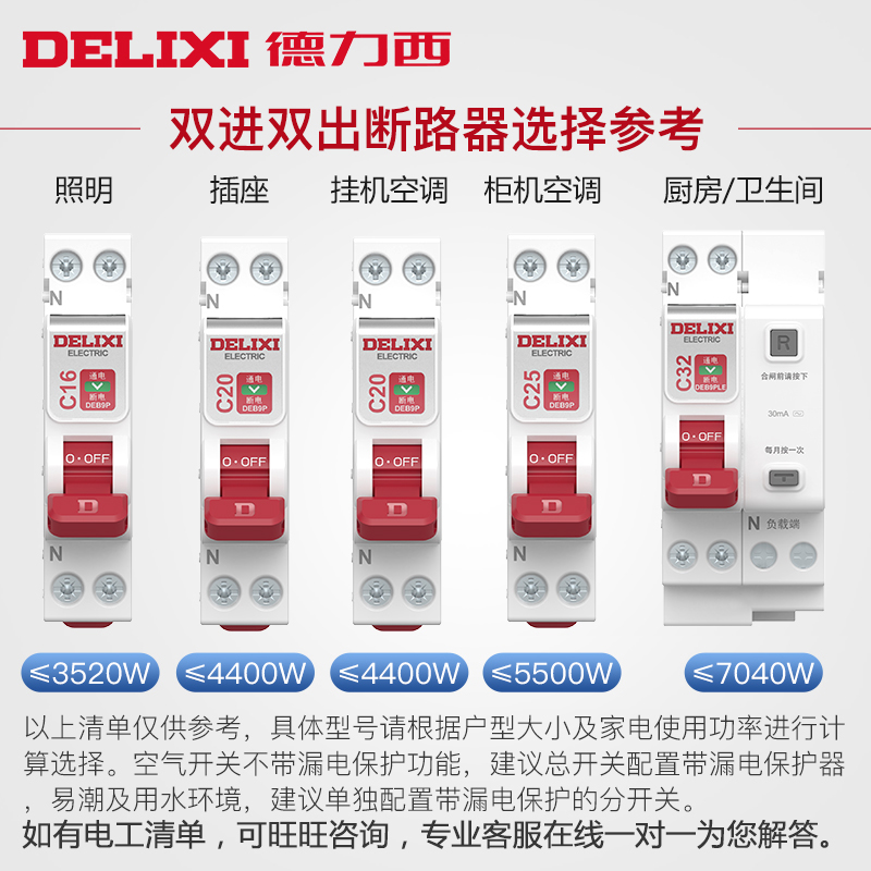 德力西断路器1P+N 40A相线+中性线双进双出总开带漏电保护断路器-图2