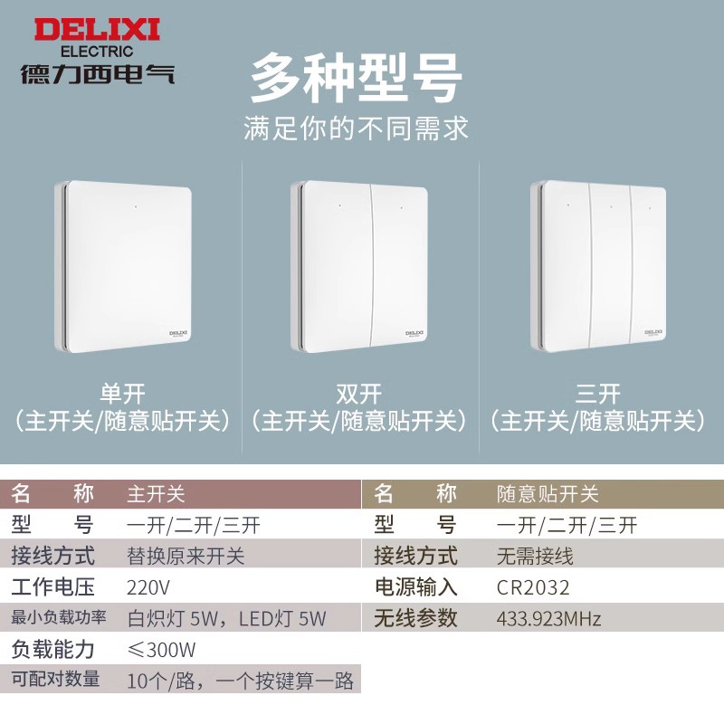 德力西无线遥控开关智能远程控制器免布线单双控面板220v灯随意贴 - 图1