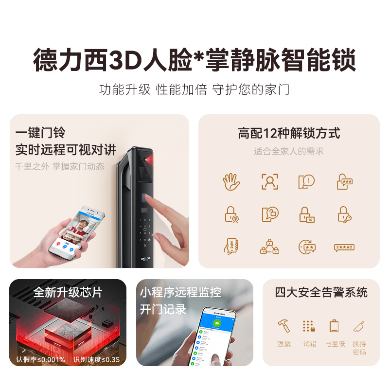 德力西指纹锁智能门锁家用防盗门入户密码锁人脸识别电子锁全自动 - 图2