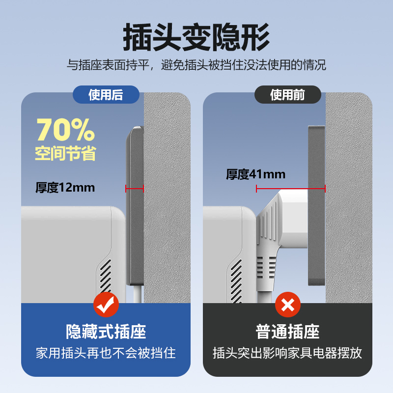 德力西内嵌入式隐藏插座凹内嵌式插座冰箱洗衣机插座五孔86型面板-图2