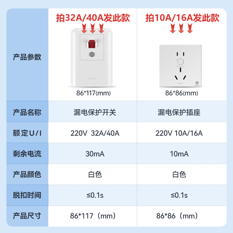 德力西空调漏电保护开关32a/40a家用86型空开插座插头专用断路器