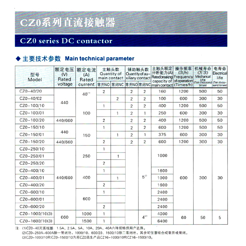 CZO-40/20直流接触器CZ0-100/20 CZO-150/20 DC220V 110V 440V 24 - 图3