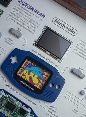 [小西设计所] GameBoy游戏机拆解装裱装饰画简约现代零件展示画框