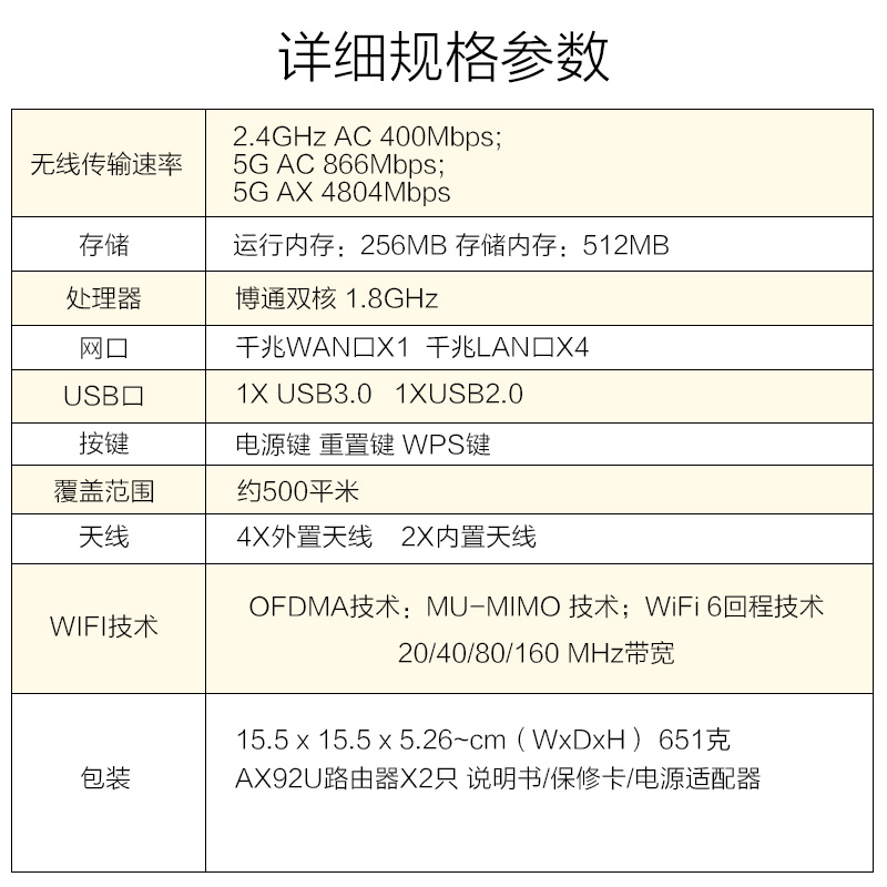 wifi 游戏加速光纤双端口企业智能无线千兆家用路由器穿墙王高速 mesh 大户型别墅 wifi6 三频 AX92U RT 华硕 wifi 游戏加速光纤双端口企业智能无线千兆家用路由器穿墙王高速 mesh 大户型别墅 wifi6 三频 AX92U RT 华硕