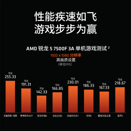 AMD官方正品 r5 9600x/7500F/r7 9700x搭华硕B850主板cpu套装 - 图1