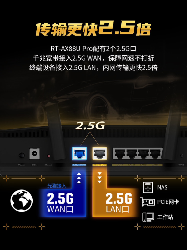 【6期免息】华硕RT-AX88U PRO Wifi6路由器企业级AP功能中央路由电竞游戏5g家用智能组网6000M黑色-图2