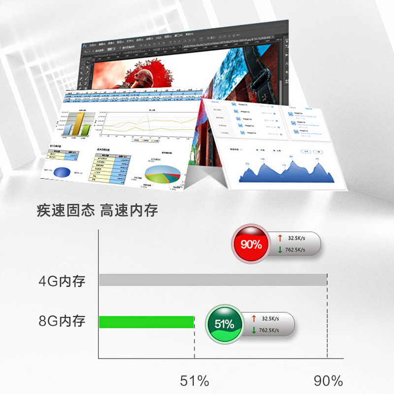 华硕办公系列主机DIY组装机AMD锐龙R5 5600G/7500F/RX6750GRE家用电竞游戏专业公司企业前台采购刚需台式电脑 - 图1