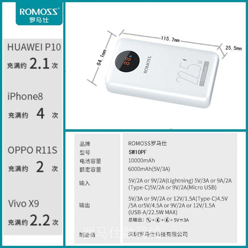 ROMOSS罗马仕10000毫安手机充电宝适用华为22.5W快充苹果移动电源 - 图1