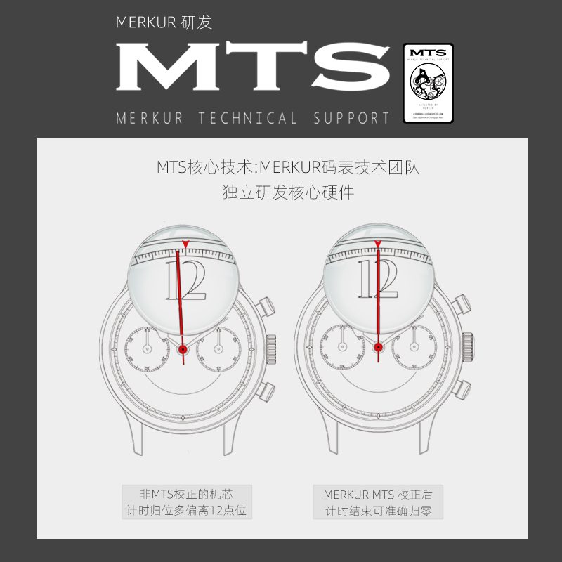 中国原创国产腕表MERKUR东方红专业航空飞行员划尺手动计时码表男 - 图0