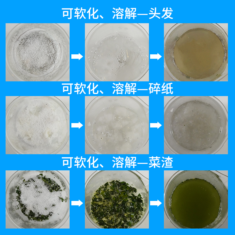 管道疏通剂强力溶解通下水道马桶厕所堵塞厨房油污神器液除臭去味