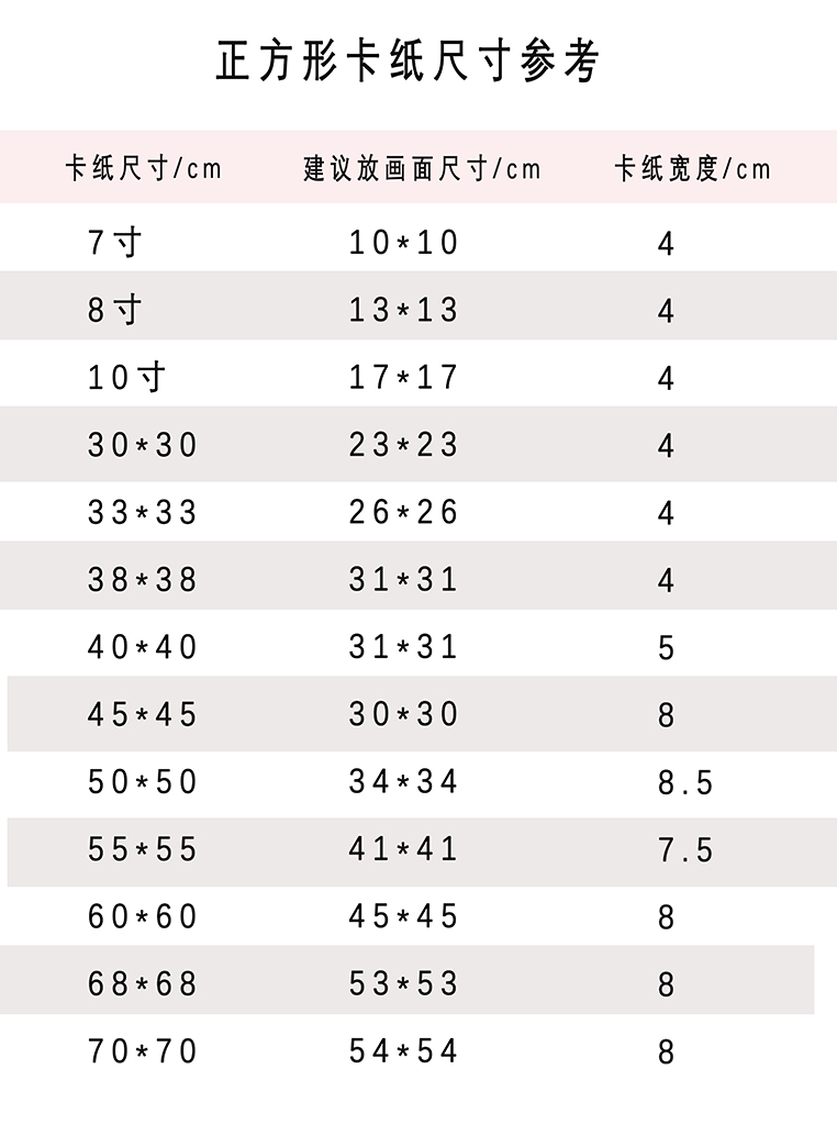 《卡纸不单卖》随画框一起发 米白色2mm加厚装饰画衬纸尺寸可定制 - 图2