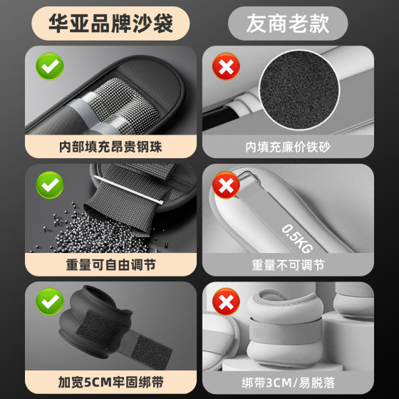 Adjustable equipment explosive training sandbag leggings