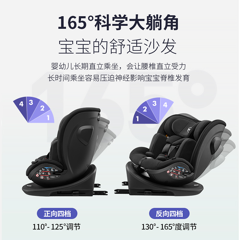 HBR虎贝尔S360儿童安全座椅0-7-9岁车载isofix360度旋转婴儿宝宝 - 图1