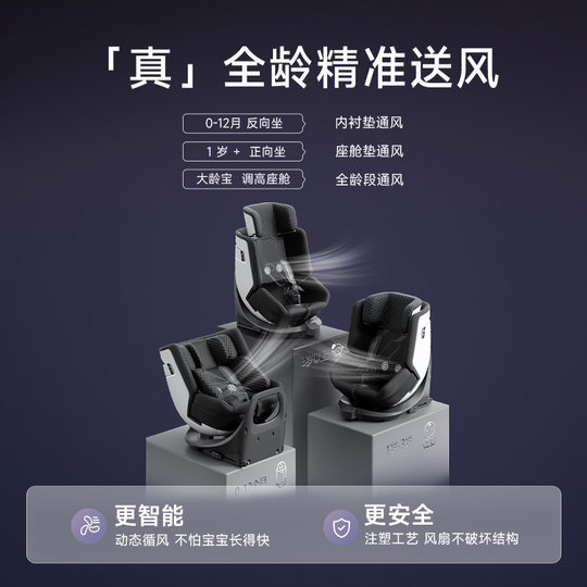 Safer and more ridge-protecting