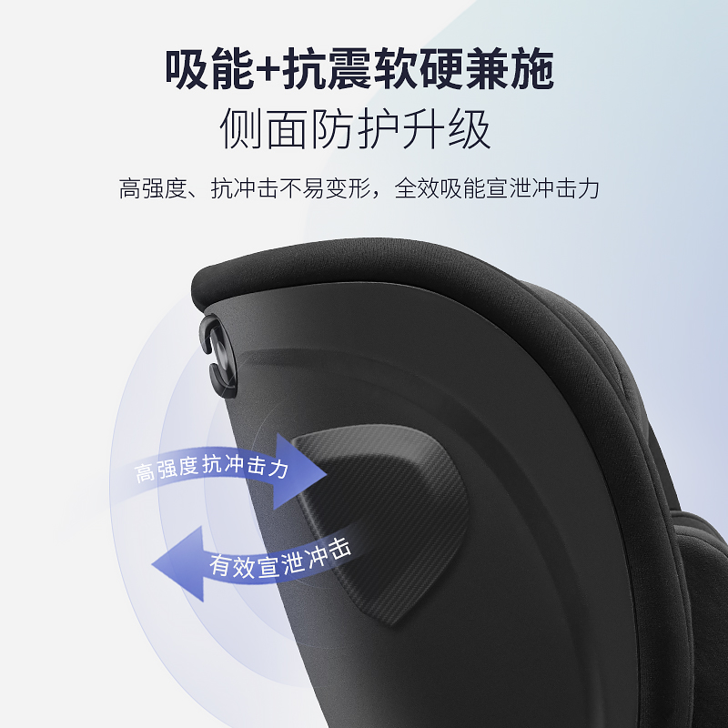 HBR虎贝尔S360儿童安全座椅0-7-9岁车载isofix360度旋转婴儿宝宝 - 图3