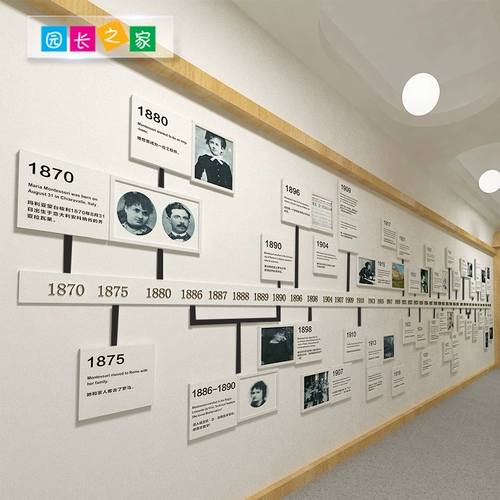 Фотография для детского сада на стену Монтессори, раннее развитие