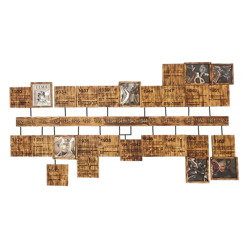 Фотография для детского сада на стену Монтессори, раннее развитие