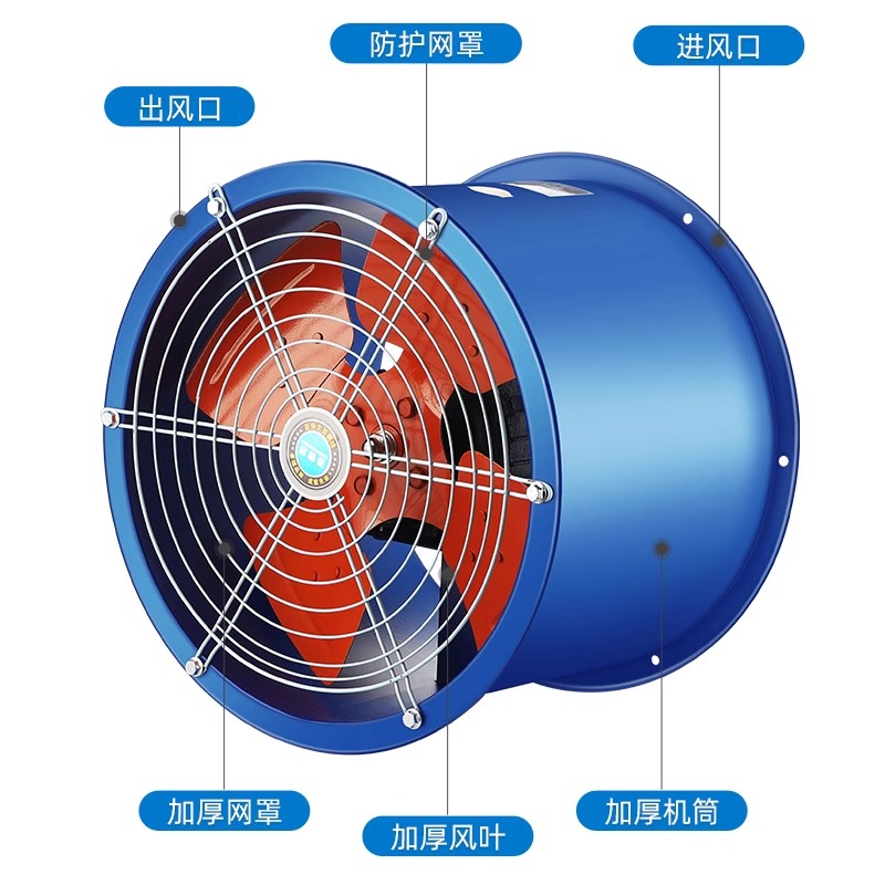 SF型轴流风机380v220v工业厂房通风排风强力风机管道换气扇排气扇 - 图1