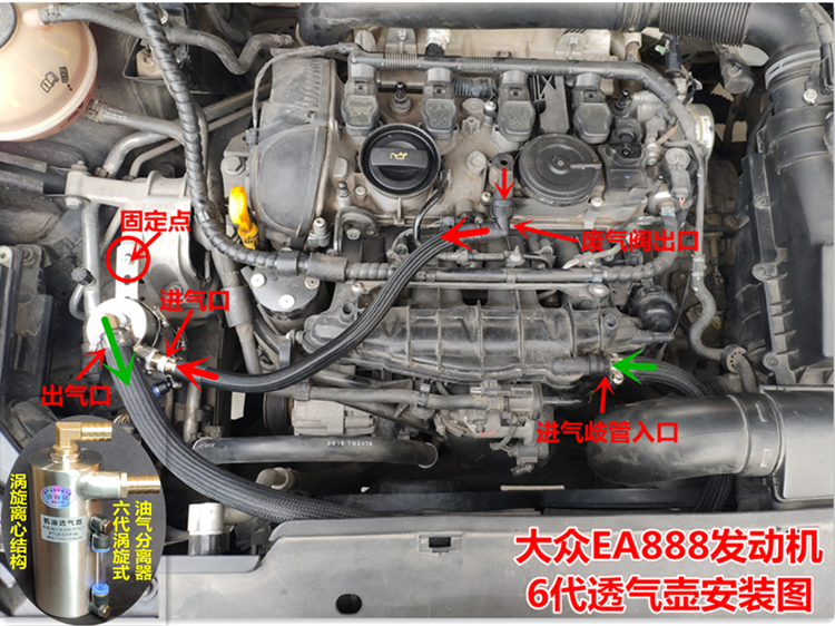 6代机油透气壶适用宝马奥迪大众EA888本田长城汽车油气分离器改装