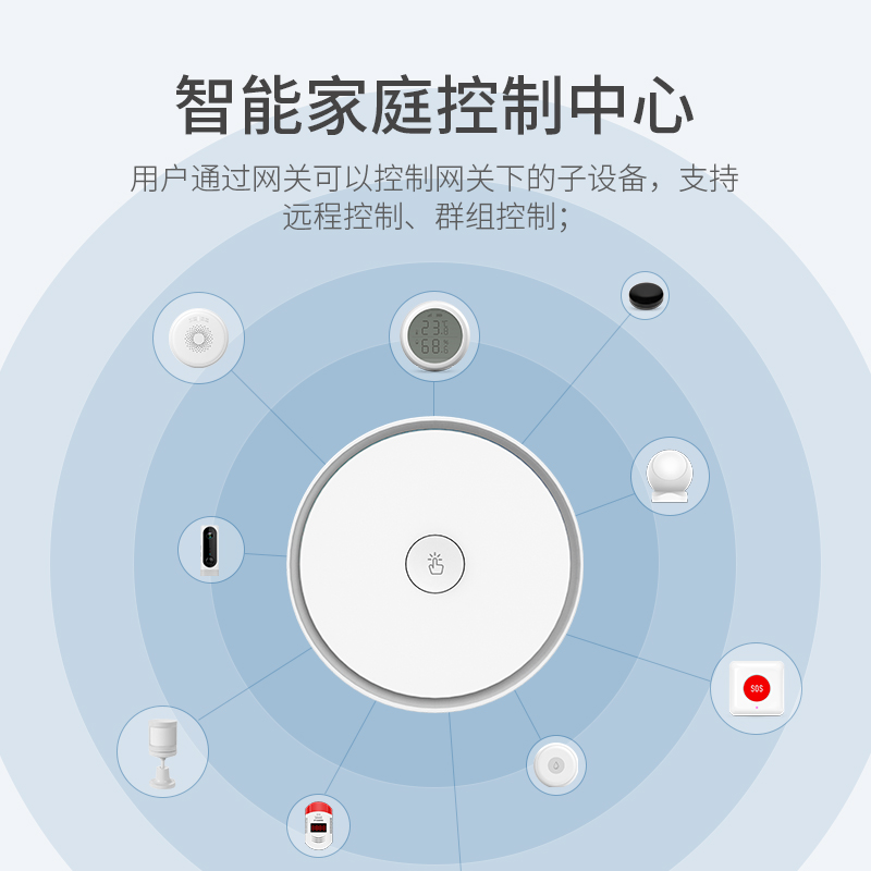 tuya涂鸦Zigbee3.0蓝牙WIFI三合一 升级无线智能家居设备多模网关 - 图0